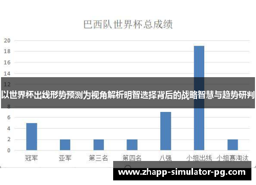 以世界杯出线形势预测为视角解析明智选择背后的战略智慧与趋势研判