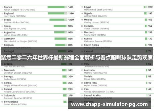 聚焦二零二六年世界杯最新赛程全面解析与看点前瞻球队走势观察