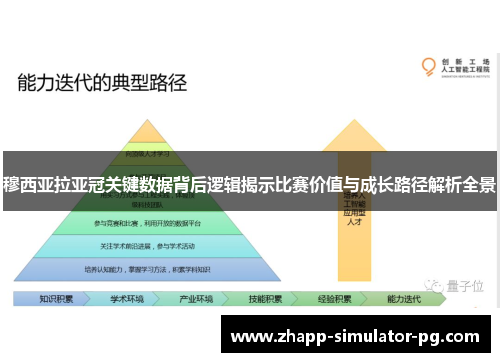穆西亚拉亚冠关键数据背后逻辑揭示比赛价值与成长路径解析全景